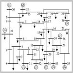 Reactive Power Generation Management for the Improvement of Power System Voltage Stability Margin