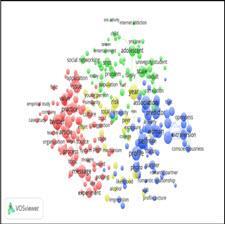 Global trends in research related to social media in psychology: mapping and bibliometric analysis