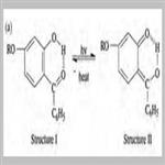 Improving light fastness of reactive dyed cotton fabric with antioxidant and UV absorbers