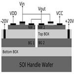 Dopant-Independent and Voltage-Selectable SiliconNanowire-CMOS Technology for Reconfigurable Logic Applications