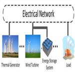 Distributed Economic Dispatch for Smart Grids With Random Wind Power