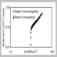 Effect of PWHT cycles on fatigue crack growth and toughness of quenched and tempered pressure vessel steels