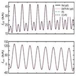 A Phase-Domain Synchronous Machine Model With Constant Equivalent Conductance Matrix for EMTP-Type Solution