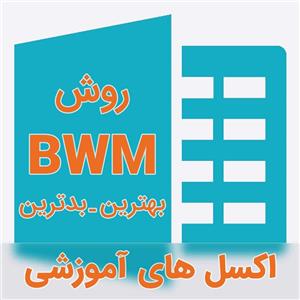 نمونه اکسل فرمول نویسی شده تکنیک BWM (روش بهترین-بدترین) به همراه مدل‌سازی در نرم افزار لینگو (LINGO) 