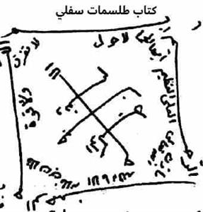 کتاب طلسمات سفلی 50 عدد از بهترین ها 