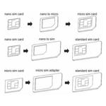 خشاب تبدیل سیم کارت های نانو و میکرو به سیم کارت استاندارد مدل گریفین
