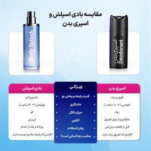 اسپری خوشبو کننده بدن مردانه مدیا مدل Dolce -Gabbanna حجم 200 میلی لیتر