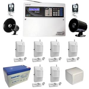 سیستم دزدگیر سیم کارتی پرتوآذرخش مدل Smart ZXE