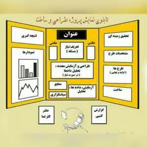 طرح جابر حشرات موجود در غبار پایه چهارم دبستان 【تضمینی】- آپدیت سال ۱۴۰۳ 