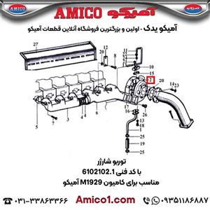 توربو شارژر کد 6102102.1 کامیون M1929 آمیکو