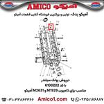 درپوش پولک سیلندر کد 6100222 کامیون M1929 M2631 آمیکو