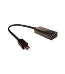 تبدیل Mini DisplayPort به HDMI کی نت K-COMDPHD02