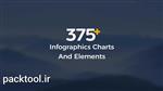 دانلود پروژه آماده بسته ساده اینفوگرافیک تخت افتر افکت Simple Flat Infographics Bundle