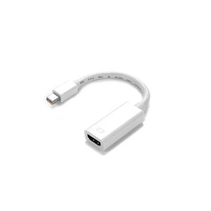 Mini Display Port To HDMI Converter