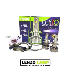 هدلایت ZX.A لنزو Lenzo
