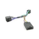 Peugeot 206 Interface-new