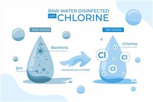 گندزدایی آب بوسیله کلر – دانلود پاورپوینت