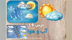 پاورپوینت آب و هوا درس شانزدهم مطالعات اجتماعی پایه چهارم دبستان