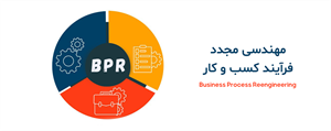 پاورپوینت فرآیند مهندسی مجدد کسب و کار 41 اسلاید pptx