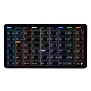 ماوس پد هومرو مدل MX1760-1 طرح شورتکات های کیبورد keyboard shortcuts پریمیوم