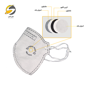 ماسک تنفسی N95 سپاس مدل پنج لایه کربن دار FFP2 8223