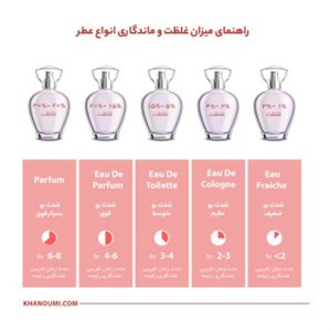 عطر جیبی  زنانه پینک ویژوال مدل Tresor Midnight حجم 30 میلی لیتر
