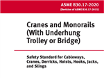 ASME B30.17- 2020- جرثقیل های سقفی و دروازه ای Cranes and Monorails (With Underhung Trolley or Bridge)