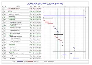 برنامه زمانبندی پروژه احداث و تکمیل کلینیک ویژه قزوین – ساختمان ۴ طبقه اسکلت فلزی (همکف ۳طبقه)
