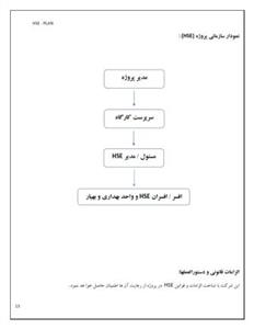 طرح بهداشت، ایمنی، و محیط زیست – HSE Plan پروژه راه و تونل