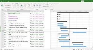 نمونه زمانبندی عملیات اجرایی نمای پروژه نگین شهر ری