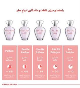 عطر جیبی زنانه اولترا ویرچوال مدل Baccarat Rouge حجم 30 میلی لیتر