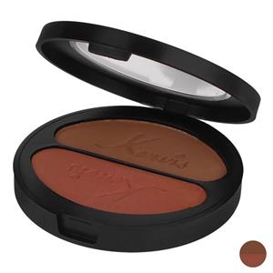 پالت رژ گونه کنویس شماره F1-F3