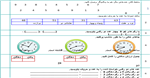 نمونه سوالات آزمون پایانی فصل اول 1 عدد و رقم ریاضی کلاس دوم دبستان