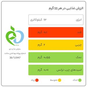 جوجه کباب زعفرانی ب.آ مقدار 800 گرم