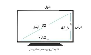 محافظ صفحه تلویزیون سایز ۳۲ اینچ