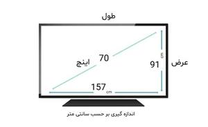 طلق محافظ صفحه نمایش تلویزیون تایوانی ۷۰ اینچ