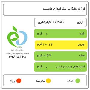 ماست همزده پر چرب هراز مقدار 1.5 کیلوگرم