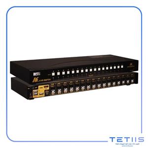 سوییچ 16 پورت HDMI KVM کی نت پلاس مدل KP-SWKH416