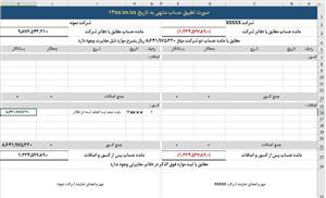فایل خام صورت تطبیق حساب در اکسل (کاربردی)
