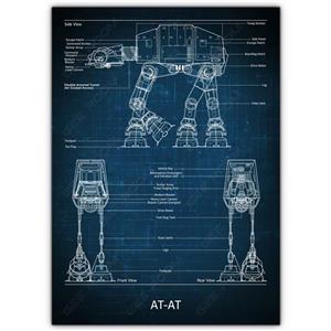 تابلو عکس گیمینگ جنگ ستارگان - بلوپرینت