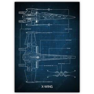 تابلو عکس گیمینگ جنگ ستارگان - (عمودی) بلوپرینت
