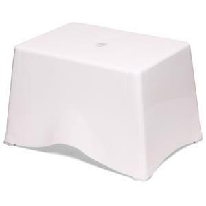 چهارپایه حمام بی ام دی ! مدل BM019