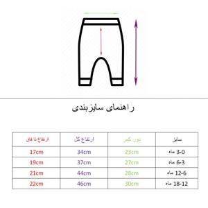 ست 4 تکه لباس نوزادی مدل زنبور