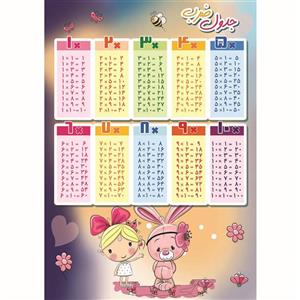 پوستر آموزش جدول ضرب طرح خرگوش کد 445