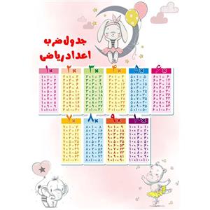 پوستر آموزش جدول ضرب طرح ماه کد 621