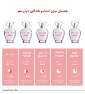 ادو پرفیوم 35 میل اسپلندور بلک ( مشکی ) راد پرفیوم