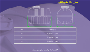 مخزن پلاستیکی 220 لیتری افقی کرکره ای سه لایه طبرستان 