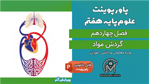 پاورپوینت گردش مواد – فصل 14 علوم پایه هفتم (15 اسلاید)