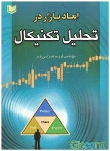 ابعاد بازار در تحلیل تکنیکال = Market dimensions in technical analysis