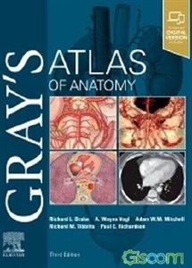 Gray's atlas of anatomy 2021